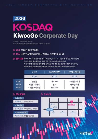 키움증권, 개인에게 문 연 ‘코스닥 콥데이’…코스닥 9개 기업 참여