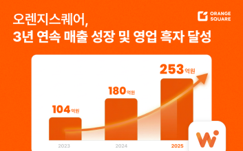 오렌지스퀘어, 지난해 매출 253억원…전년 대비 40% 성장