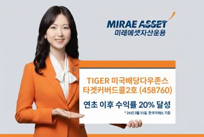 미래에셋운용, ‘TIGER 미국배당다우존스타겟커버드콜2호’ 연초 이후 20%대 돌파