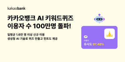 카카오뱅크, ‘AI 키워드퀴즈’ 출시 2개월 만 이용자 수 100만 명 돌파
