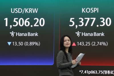 돌아온 외국인 매수에 코스피 '5300 회복'...2.74% 상승 마감