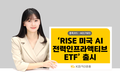 KB자산운용, ‘RISE 미국AI전력인프라액티브 ETF’ 출시