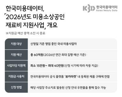 “최대 40만 원 지원”…한국미용데이터, 60억 규모 미용소상공인 재료비 지원사업 시행
