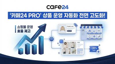 “상품 등록부터 노출까지 자동”…카페24 PRO, 운영 자동화 기능 전면 고도화