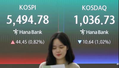코스피 5494.78에 마감…중동 불안에도 '삼성전자' 최대 실적이 견인