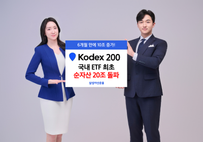 KODEX 200, 국내 ETF 최초 순자산 20조 돌파했다