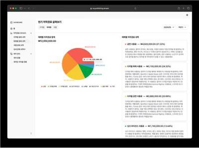 “K-팝 저작권료 한눈에” 스트림뮤직, 국외 정산·관리 플랫폼 출시