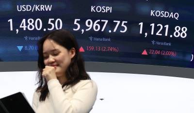 서서히 돌아오는 외국인…코스피, 2.74% 오른 5967.75에 마감