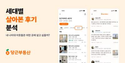 20대 ‘벌레’·40대 ‘교육’…당근부동산, 세대별 ‘좋은 집’ 분석