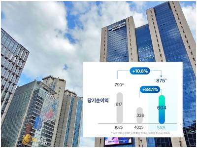 “중동전쟁·해외법인 충당금 탓” 우리금융, 1분기 순익 6038억…전년比 2%↓