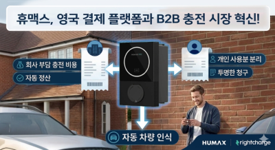 휴맥스, 영국 결제 플랫폼과 파트너십...B2B 플릿 충전 시장 공략