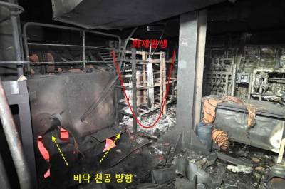"미상 비행체가 2차례 타격" 나무호 폭발 결론…기름값은 여전히 상승세
