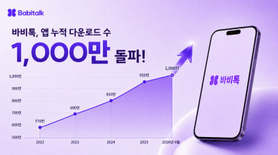 1000만 다운로드 바비톡, 신뢰 기반 미용의료 플랫폼서 글로벌 확장 시동