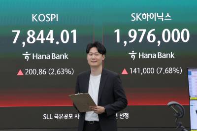코스피, 2%대 올라 7844.01 마감…종가 기준 사상 최고치