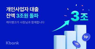 케이뱅크, 개인사업자 대출 3조 돌파…사장님 부담대·보증서대출이 견인