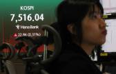 '전약후강' 코스피, 7500선 상승 마감했지만...외국인 '매도' 지속