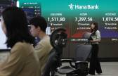 바이오주 추락에 흔들리는 코스닥…금리 쇼크까지 덮쳤다