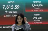 “하루 만에 계좌 녹을 수도”…‘삼전·닉스 2배 ETF’ 투자 유의법 살펴보니