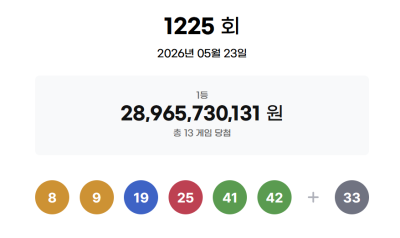 로또 1등 경기 가장 많았다...당첨금 22억