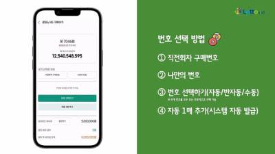 직장인 '로또 명당'은 이제 스마트폰…토요일은 제외